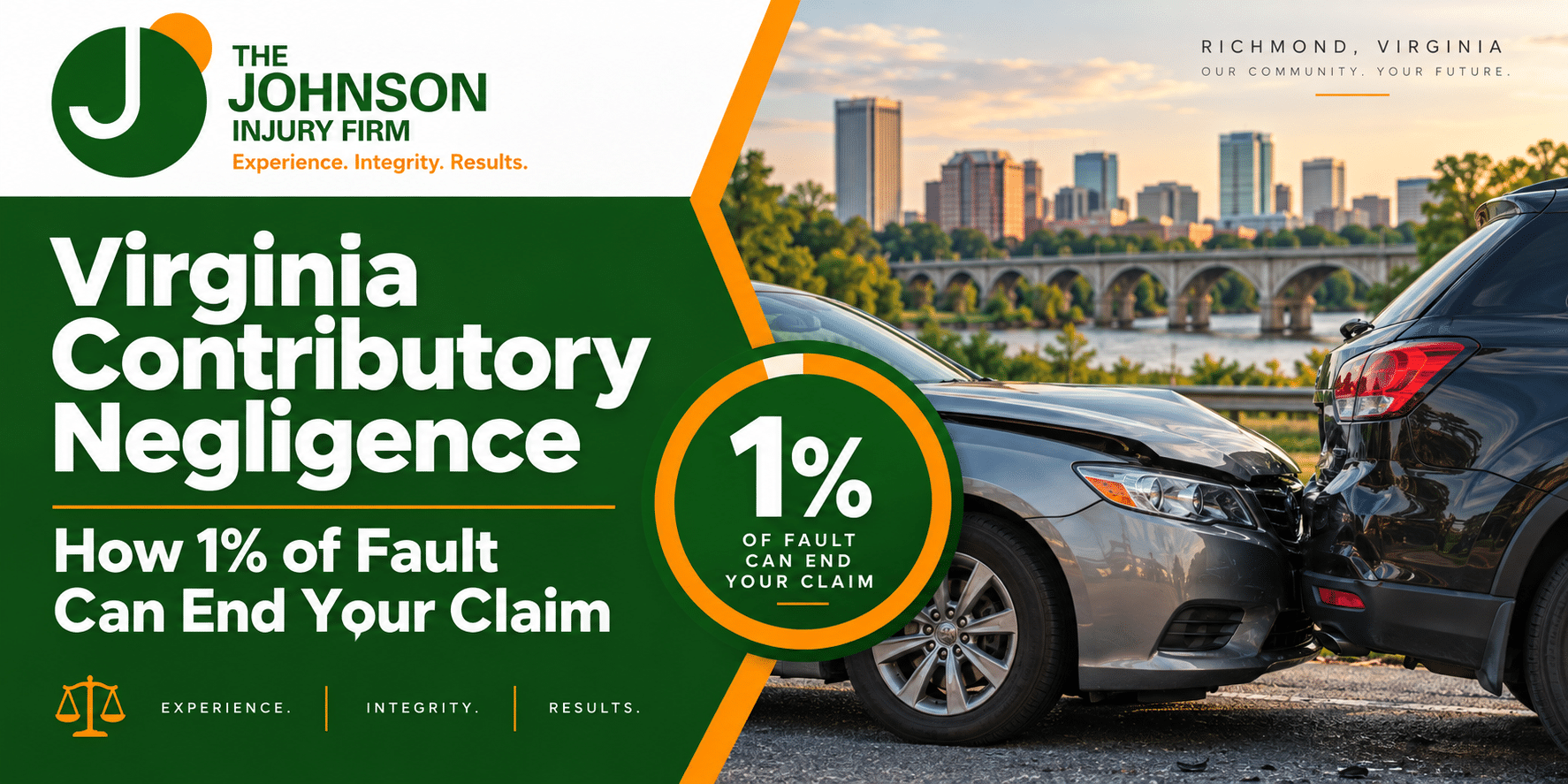 Virginia Contributory Negligence